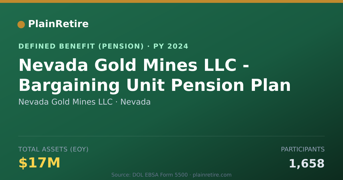 Shareable card for Nevada Gold Mines LLC Pension Plan (2024)