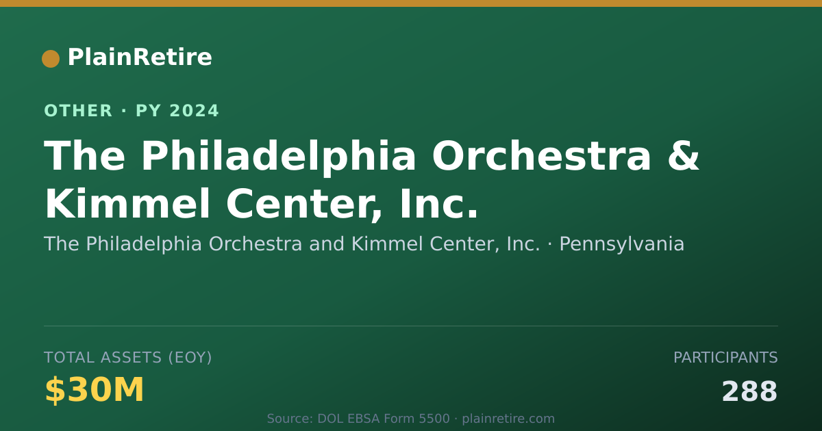 Shareable card for The Philadelphia Orchestra and Kimmel Retirement Plan (2024)