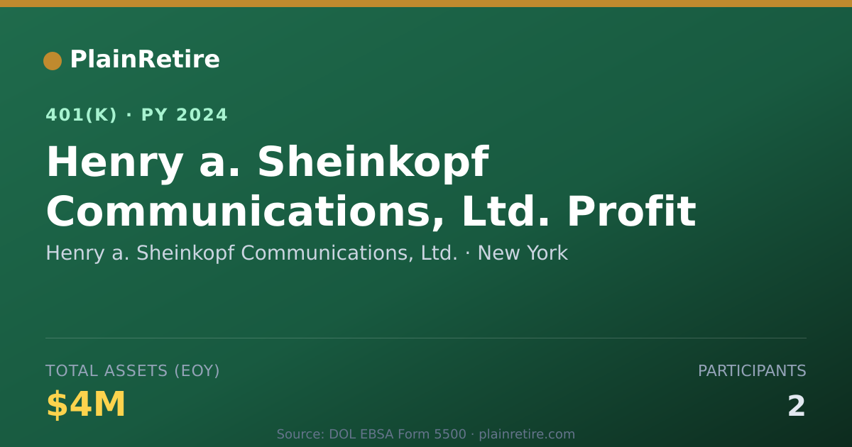 Shareable card for Henry a. Sheinkopf Communications, Ltd. 401(k) Plan (2024)