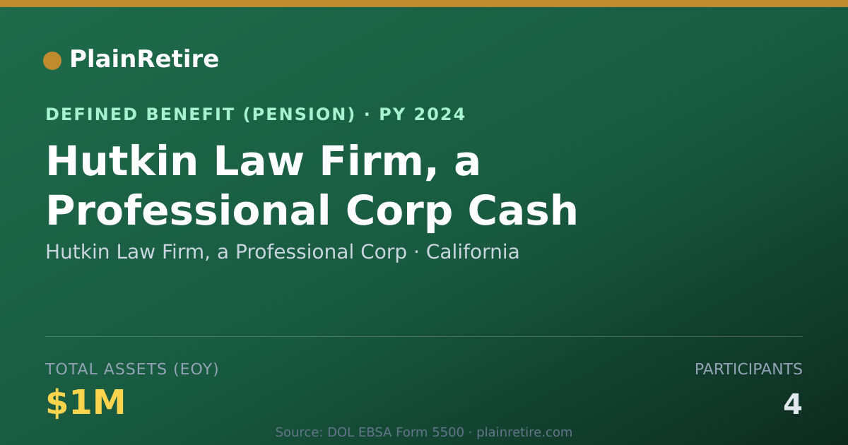 Shareable card for Hutkin Law Firm, a Professional Corp Pension Plan (2024)