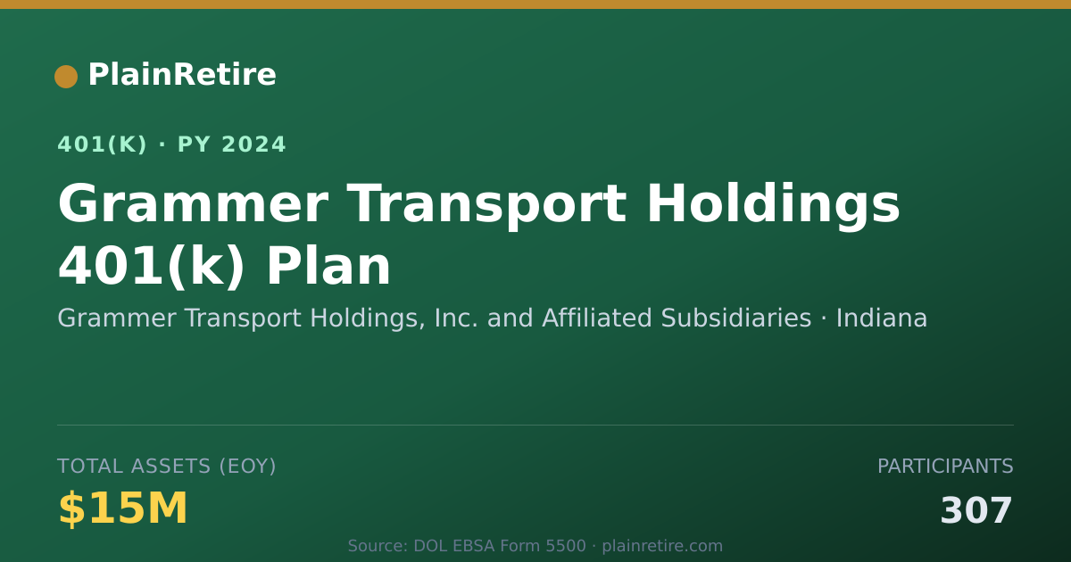 Shareable card for Grammer Transport Holdings, Inc. and Affi 401(k) Plan (2024)
