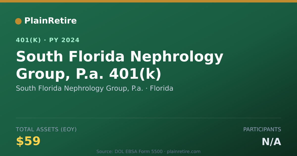 Shareable card for South Florida Nephrology Group, P.a. 401(k) Plan (2024)