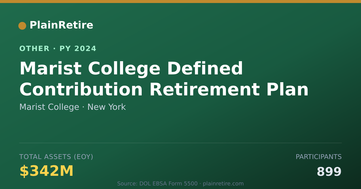 Shareable card for Marist College Retirement Plan (2024)
