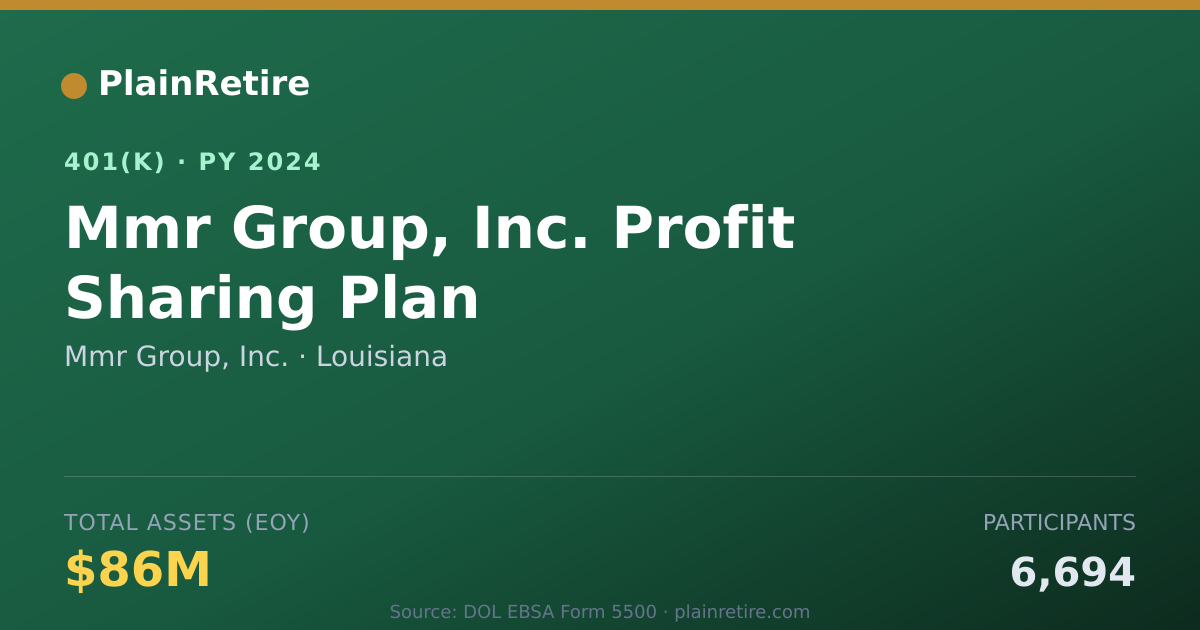 Shareable card for Mmr Group, Inc. 401(k) Plan (2024)