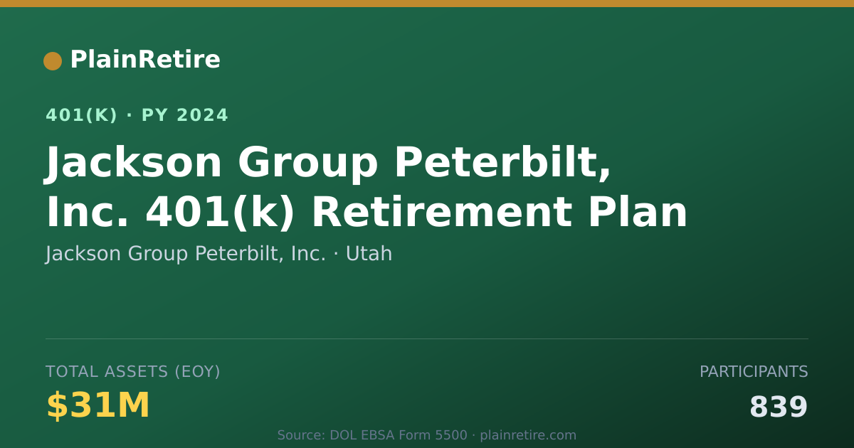 Shareable card for Jackson Group Peterbilt, Inc. 401(k) Plan (2024)