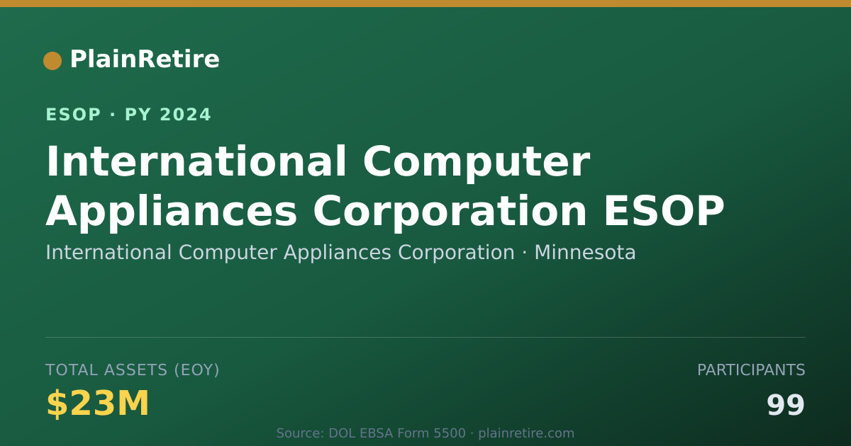 Shareable card for International Computer Appliances Corporation ESOP (2024)