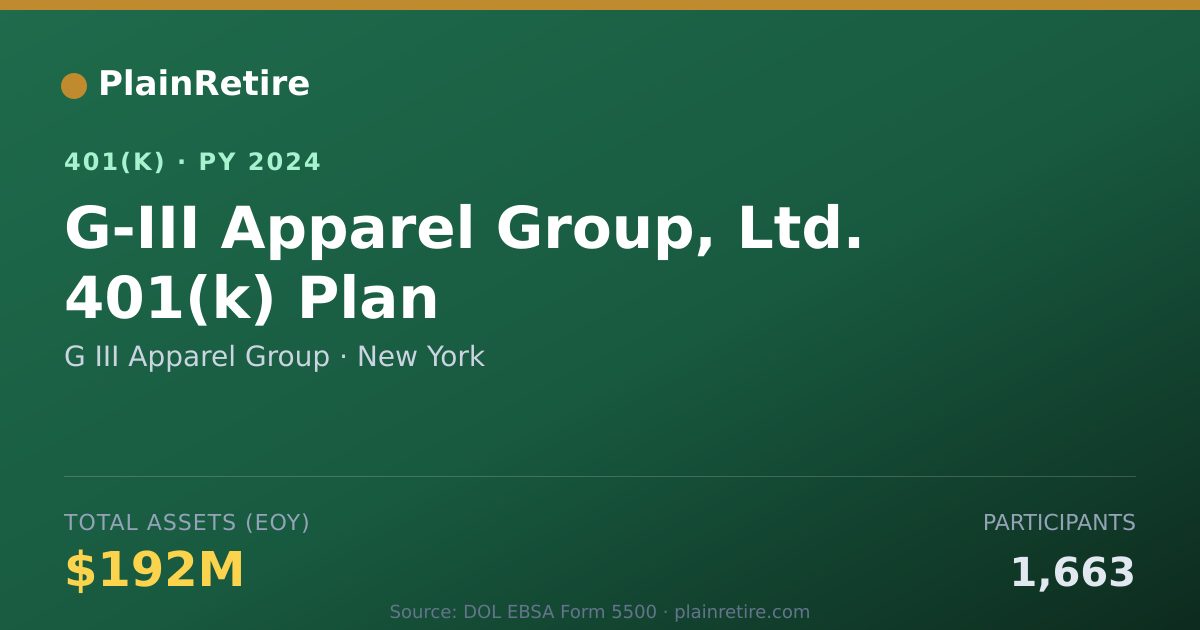 Shareable card for G III Apparel Group 401(k) Plan (2024)