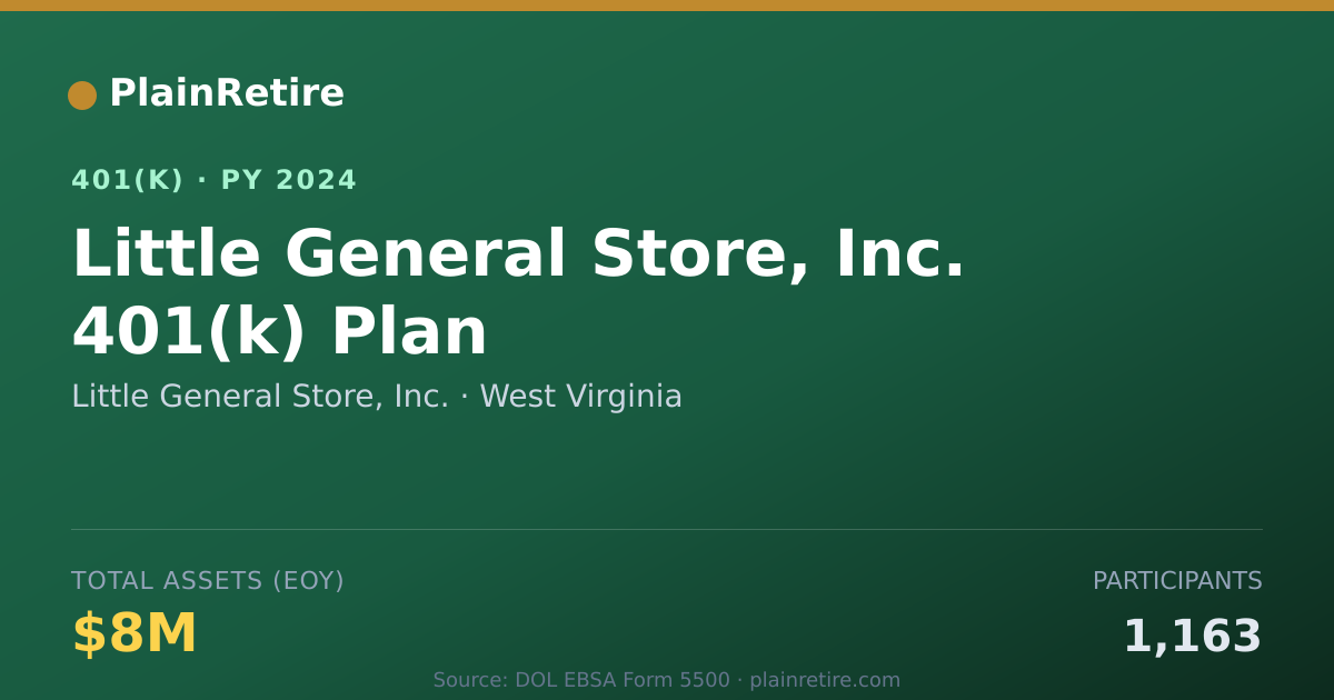 Shareable card for Little General Store, Inc. 401(k) Plan (2024)