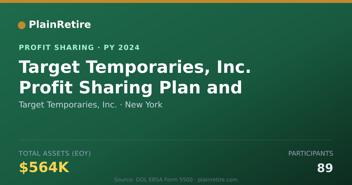 Shareable card for Target Temporaries, Inc. Profit Sharing Plan (2024)