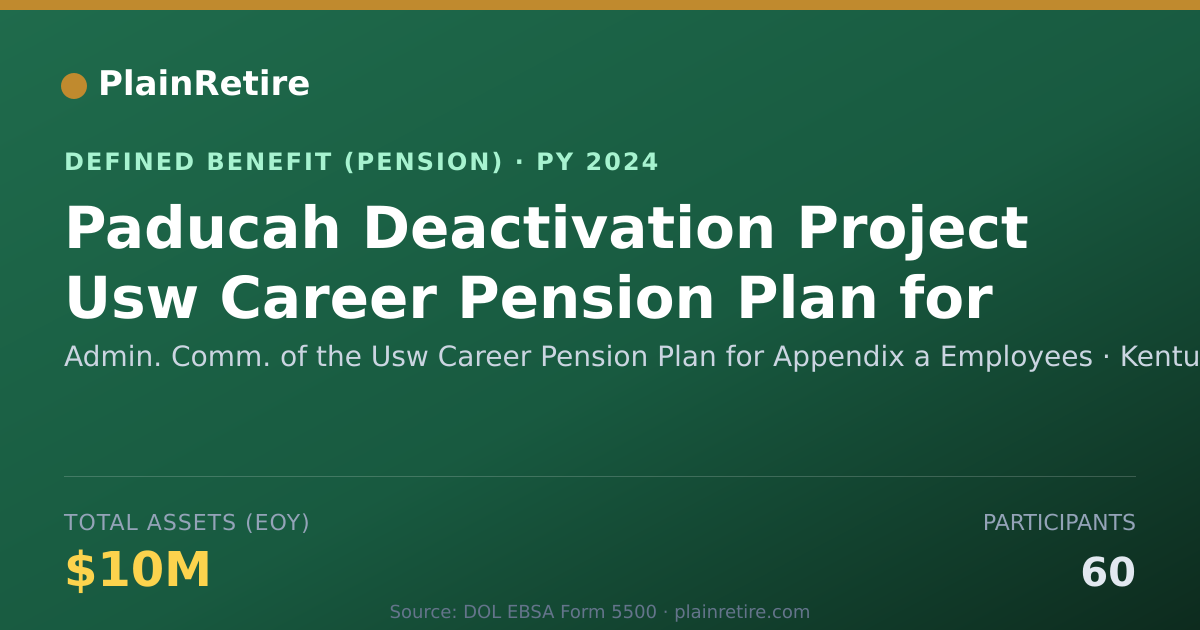 Shareable card for Admin. Comm. of the Usw Career Pension P Pension Plan (2024)