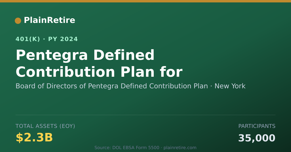 Shareable card for Board of Directors of Pentegra Defined Co 401(k) Plan (2024)