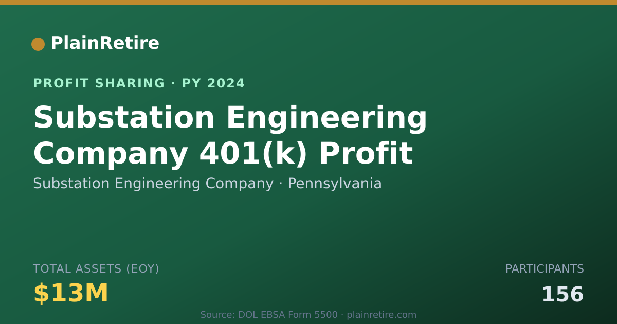 Shareable card for Substation Engineering Company Profit Sharing Plan (2024)