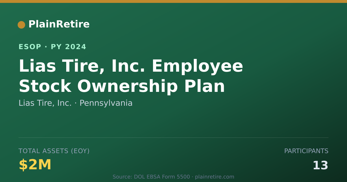 Shareable card for Lias Tire, Inc. ESOP (2024)