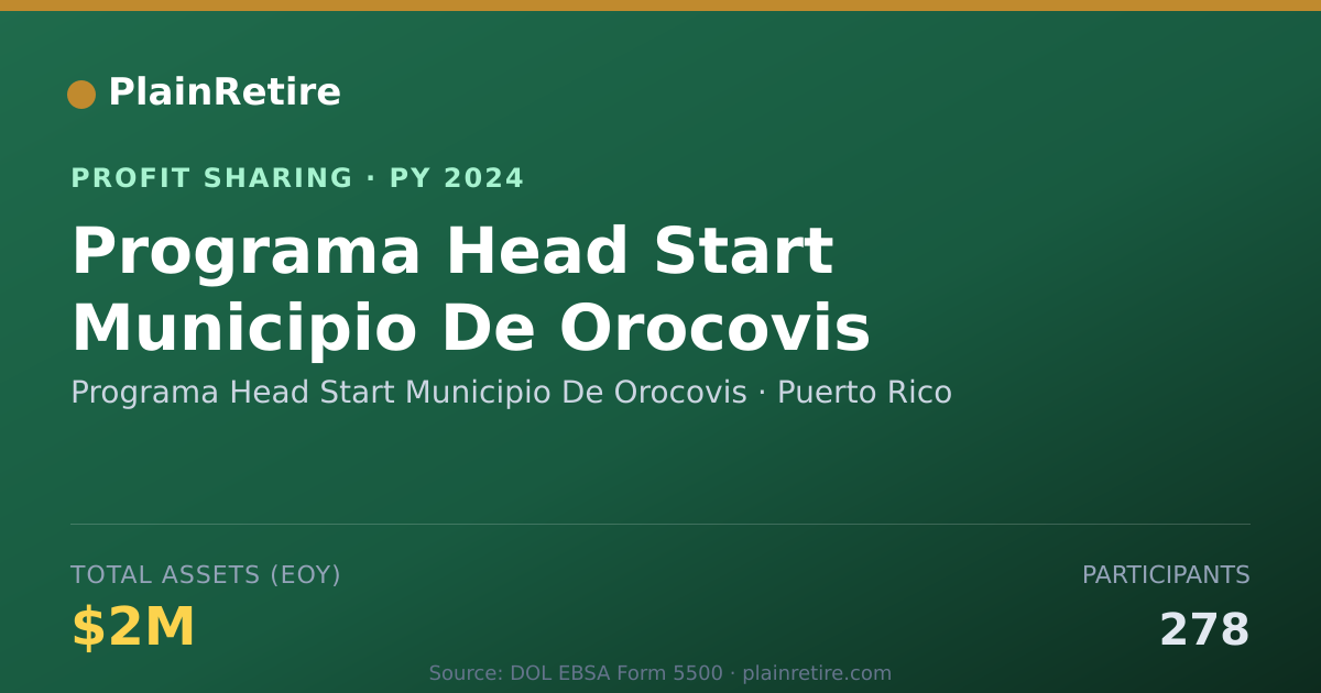 Shareable card for Programa Head Start Municipio De Profit Sharing Plan (2024)