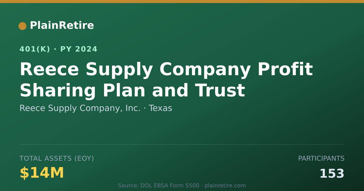 Shareable card for Reece Supply Company, Inc. 401(k) Plan (2024)