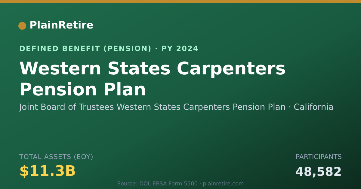Shareable card for Joint Board of Trustees Western States C Pension Plan (2024)