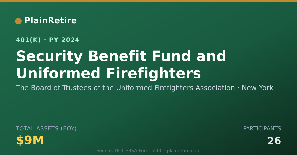 Shareable card for The Board of Trustees of the Uniformed Fi 401(k) Plan (2024)