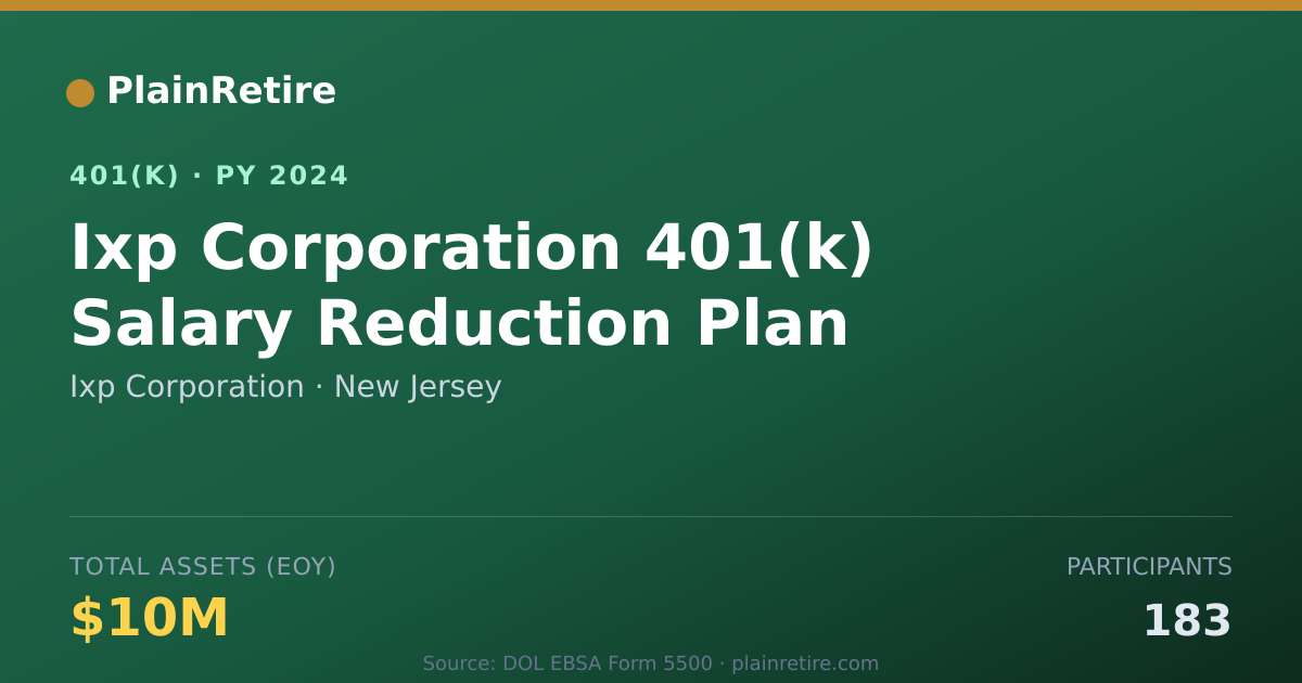 Shareable card for Ixp Corporation 401(k) Plan (2024)