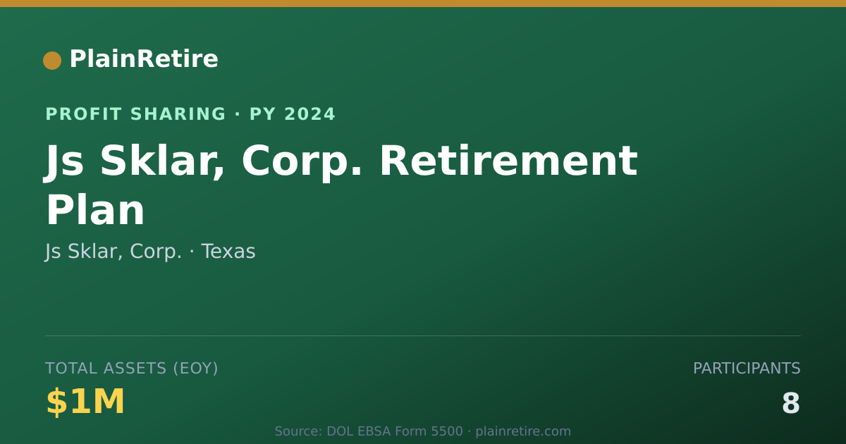 Shareable card for Js Sklar, Corp. Profit Sharing Plan (2024)