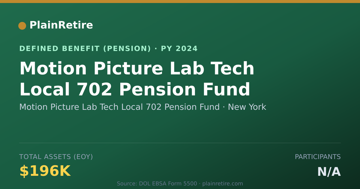 Shareable card for Motion Picture Lab Tech Local 702 Pensio Pension Plan (2024)