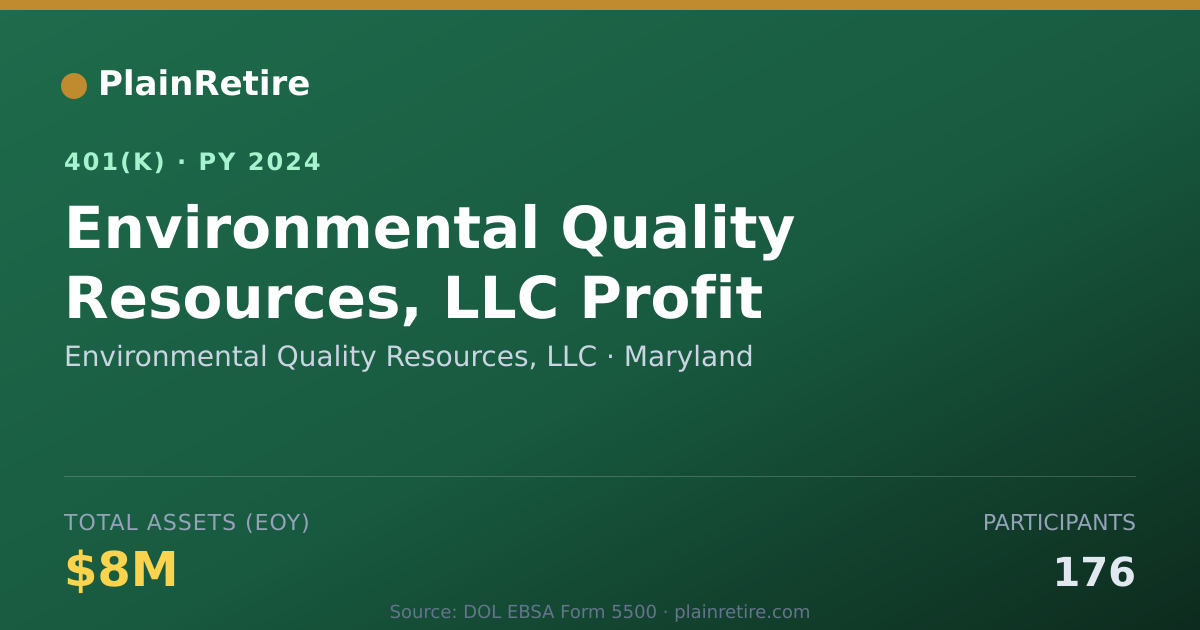 Shareable card for Environmental Quality Resources, LLC 401(k) Plan (2024)