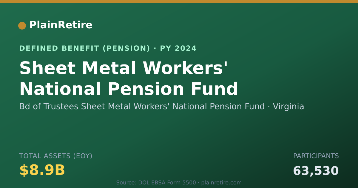 Shareable card for Bd of Trustees Sheet Metal Workers' Nati Pension Plan (2024)