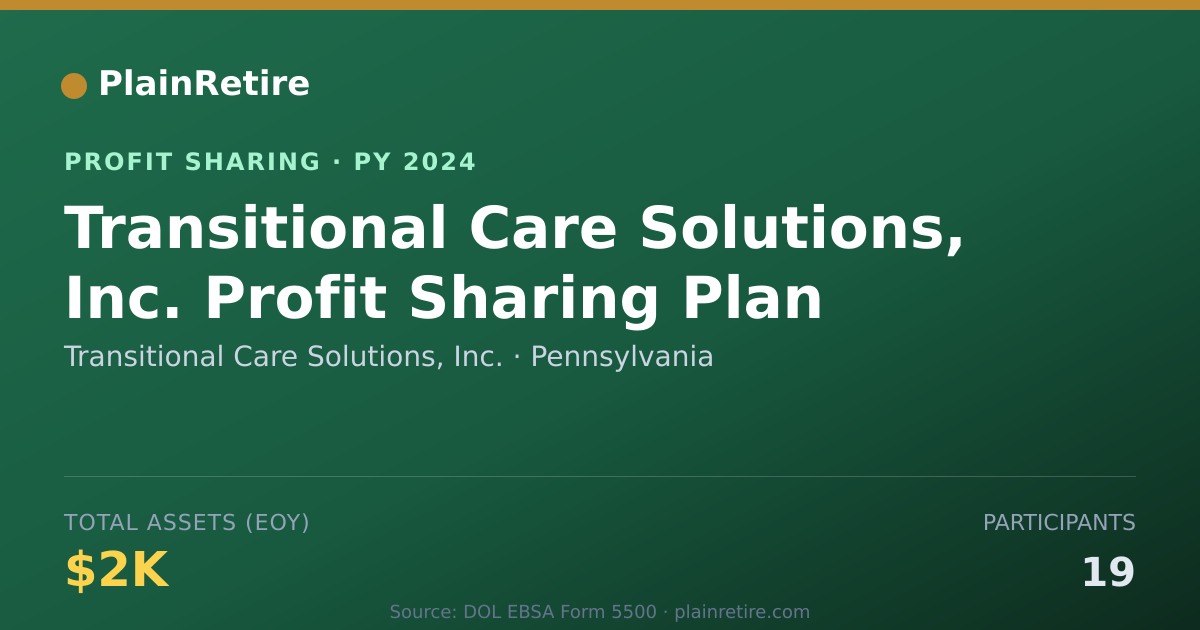 Shareable card for Transitional Care Solutions, Inc. Profit Sharing Plan (2024)