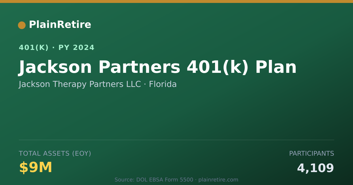 Shareable card for Jackson Therapy Partners LLC 401(k) Plan (2024)