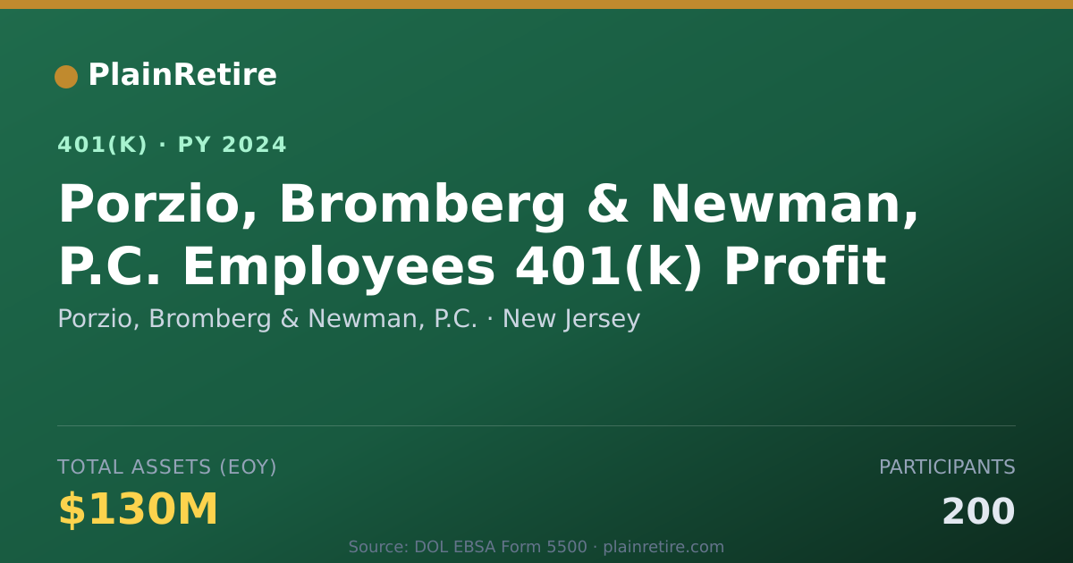Shareable card for Porzio, Bromberg & Newman, P.C. 401(k) Plan (2024)