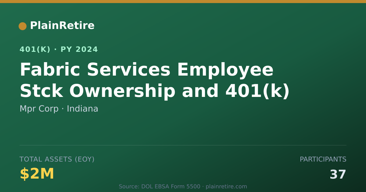 Shareable card for Mpr Corp 401(k) Plan (2024)