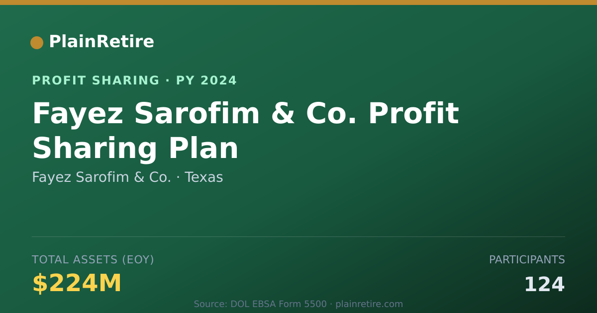Shareable card for Fayez Sarofim & Co. Profit Sharing Plan (2024)