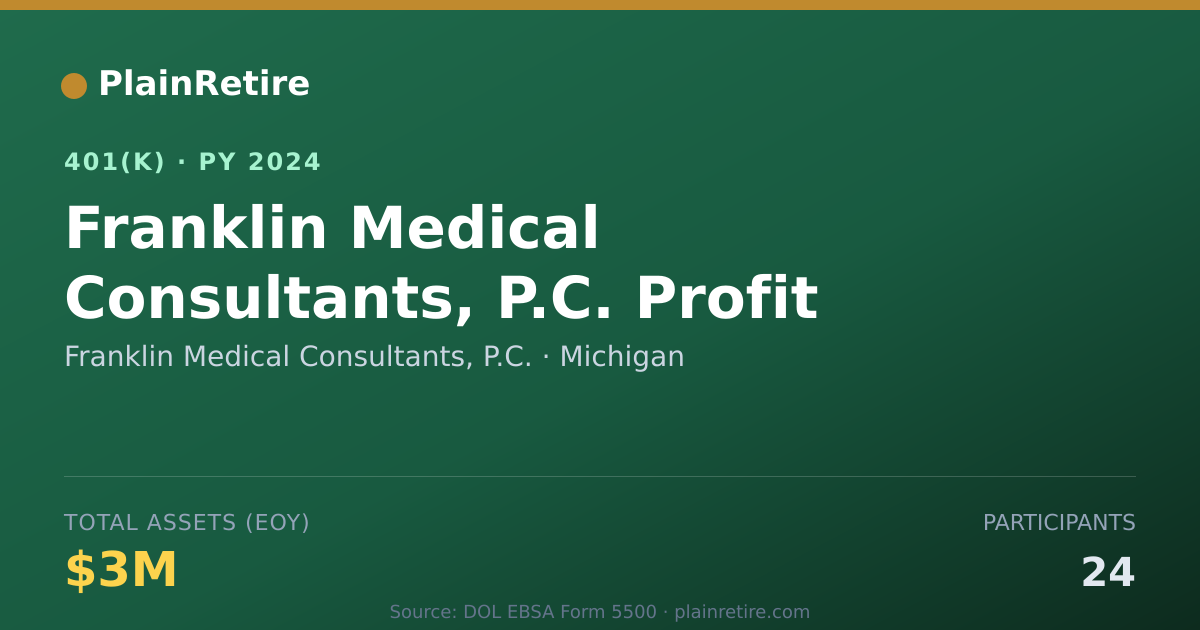 Shareable card for Franklin Medical Consultants, P.C. 401(k) Plan (2024)