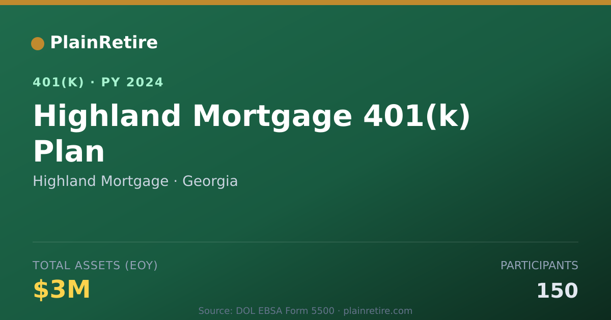 Shareable card for Highland Mortgage 401(k) Plan (2024)