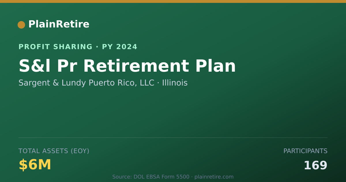 Shareable card for Sargent & Lundy Puerto Rico, LLC Profit Sharing Plan (2024)