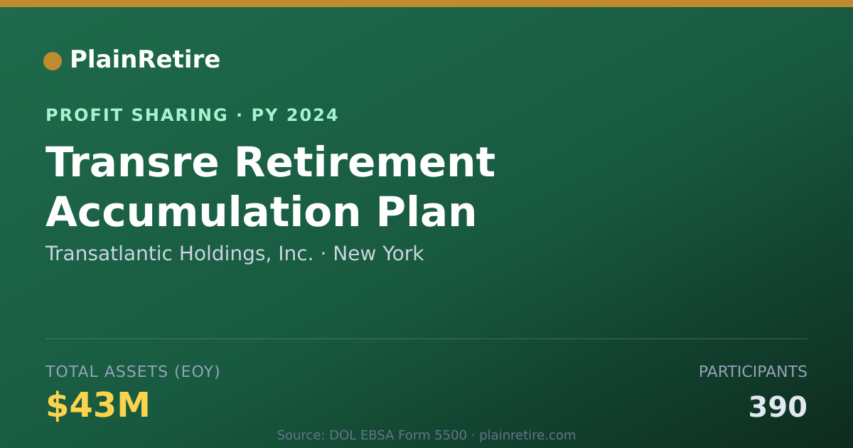 Shareable card for Transatlantic Holdings, Inc. Profit Sharing Plan (2024)