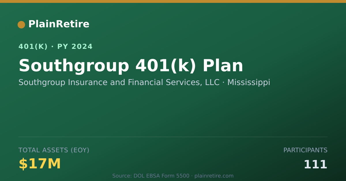 Shareable card for Southgroup Insurance and Financial Servic 401(k) Plan (2024)