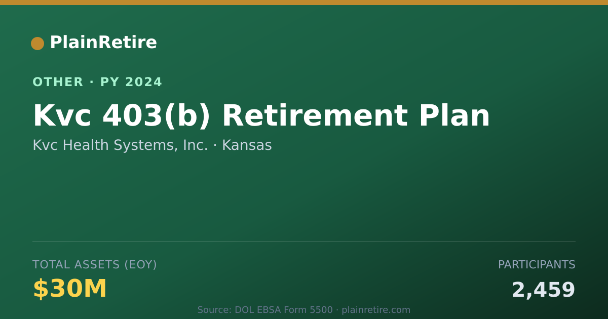 Shareable card for Kvc Health Systems, Inc. Retirement Plan (2024)