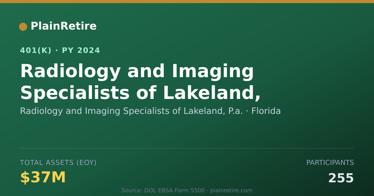 Shareable card for Radiology and Imaging Specialists of Lake 401(k) Plan (2024)