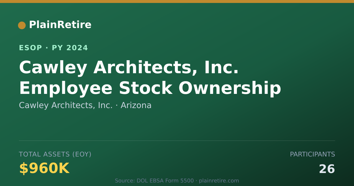 Shareable card for Cawley Architects, Inc. ESOP (2024)