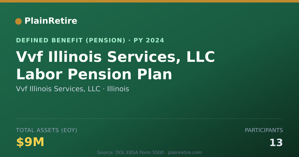 Shareable card for Vvf Illinois Services, LLC Pension Plan (2024)