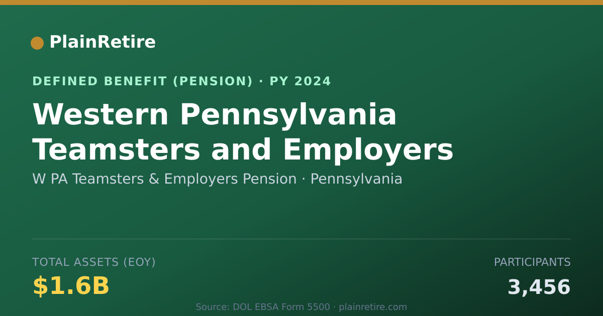 Shareable card for W PA Teamsters & Employers Pension Pension Plan (2024)