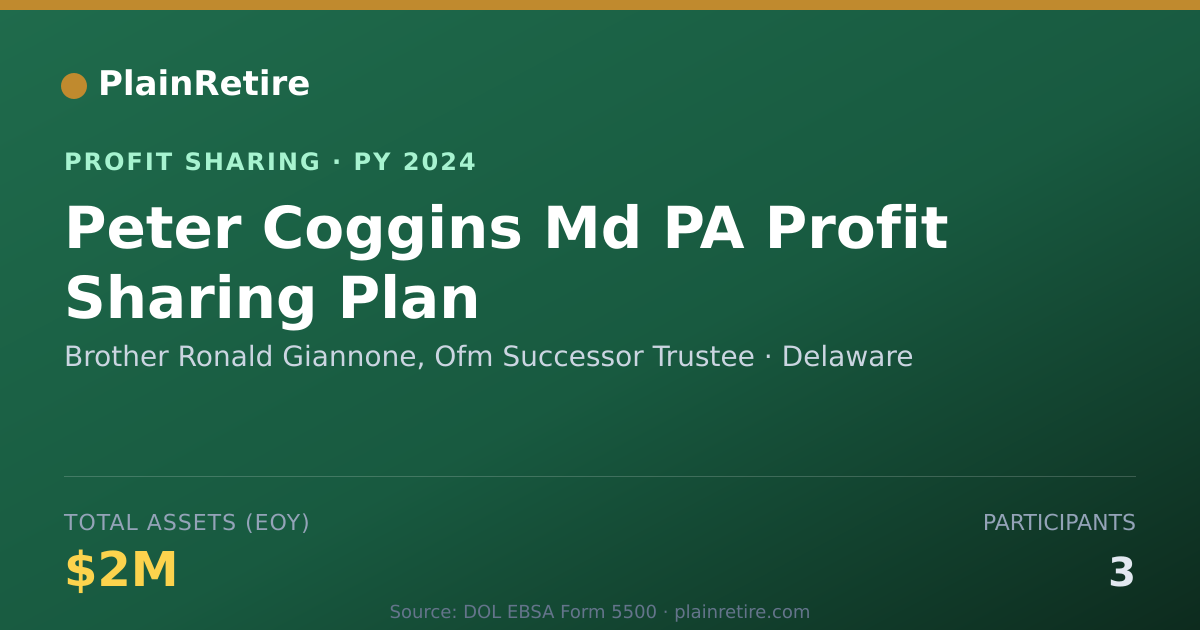 Shareable card for Brother Ronald Giannone, Ofm Succ Profit Sharing Plan (2024)