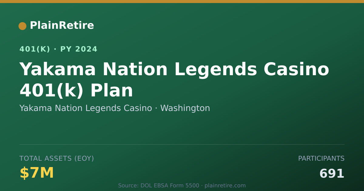 Shareable card for Yakama Nation Legends Casino 401(k) Plan (2024)