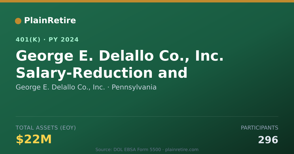 Shareable card for George E. Delallo Co., Inc. 401(k) Plan (2024)