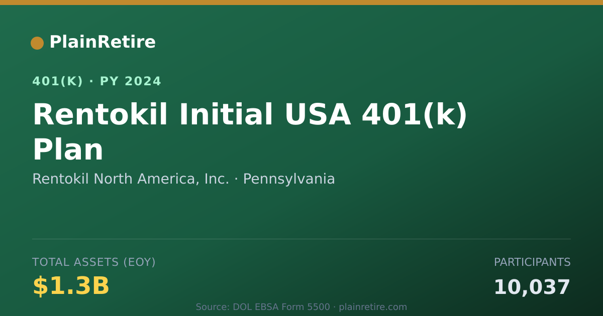 Shareable card for Rentokil North America, Inc. 401(k) Plan (2024)