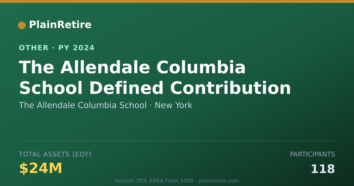Shareable card for The Allendale Columbia School Retirement Plan (2024)