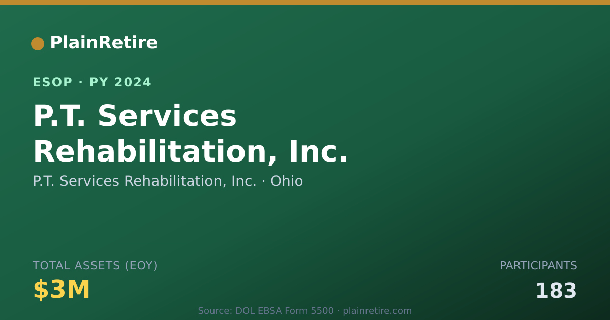 Shareable card for P.T. Services Rehabilitation, Inc. ESOP (2024)