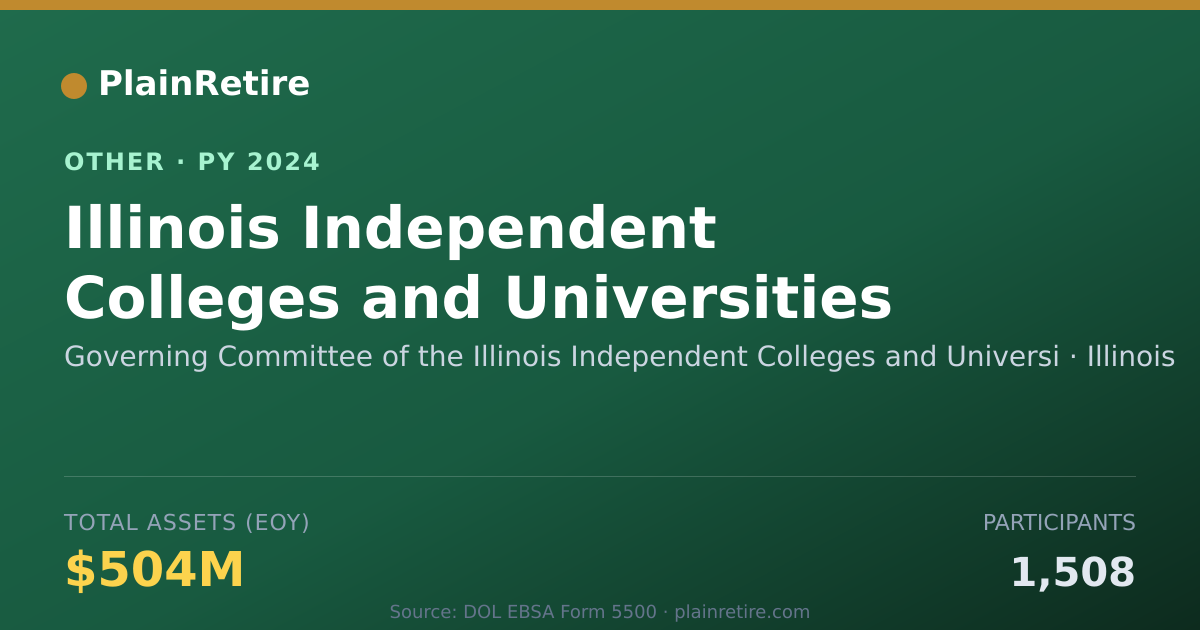 Shareable card for Governing Committee of the Illinois I Retirement Plan (2024)