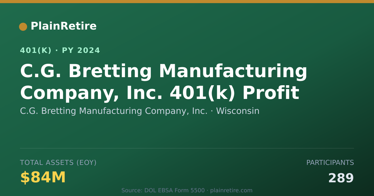 Shareable card for C.G. Bretting Manufacturing Company, Inc. 401(k) Plan (2024)