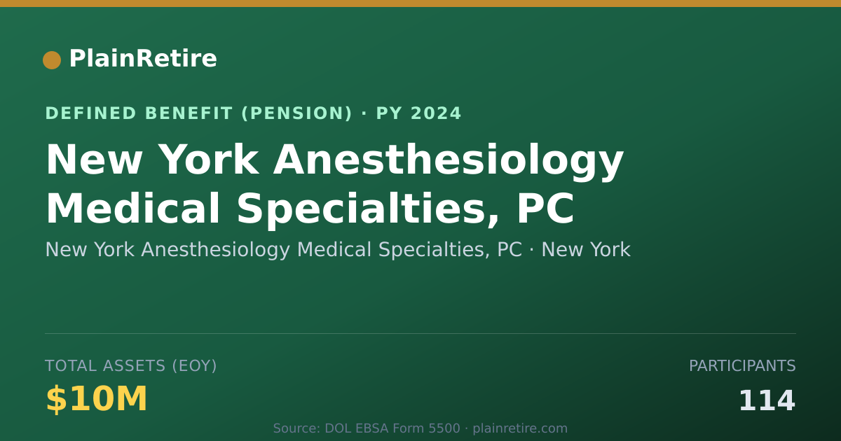Shareable card for New York Anesthesiology Medical Specialt Pension Plan (2024)